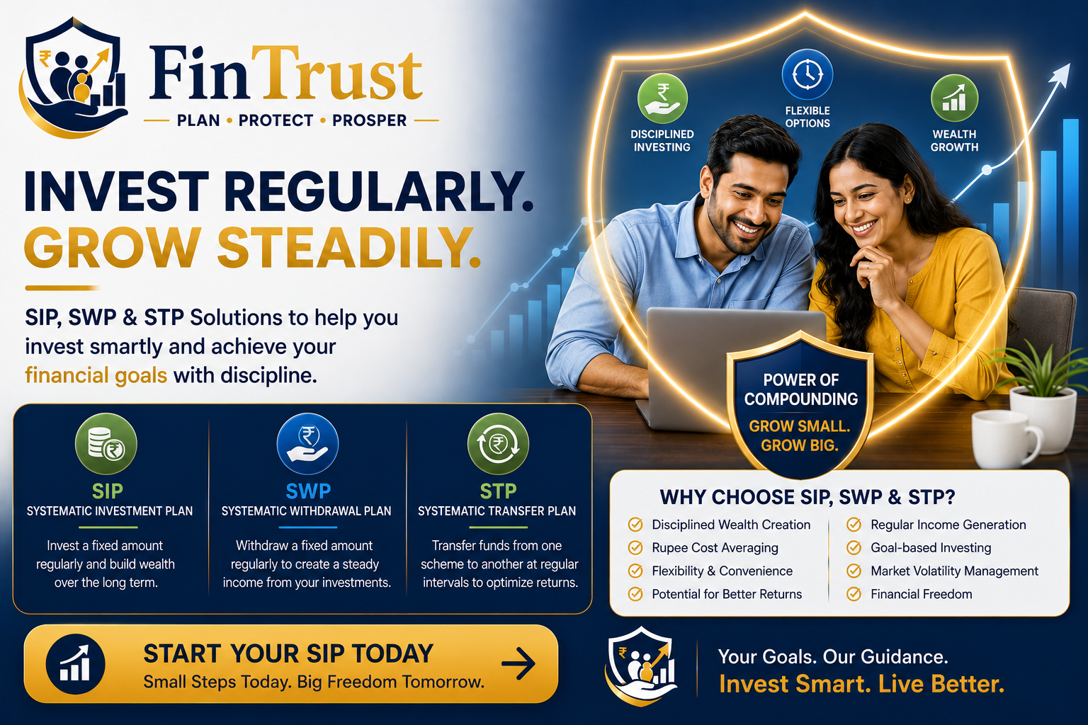 SIP SWP STP poster by FinTrust
